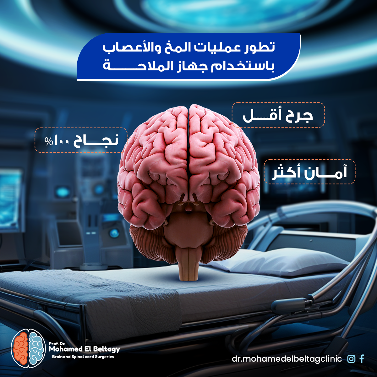Dr.Mohame.Elbeltagy